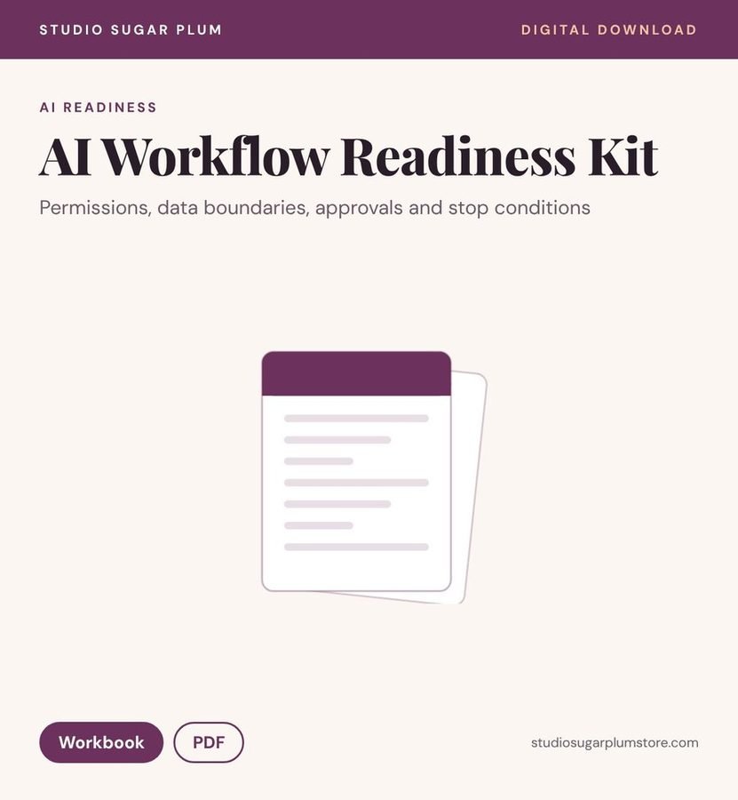 AI Workflow Readiness Kit