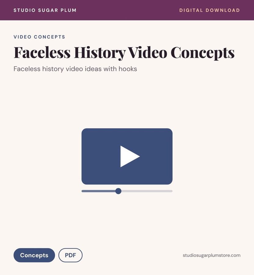 Faceless History Video Concepts