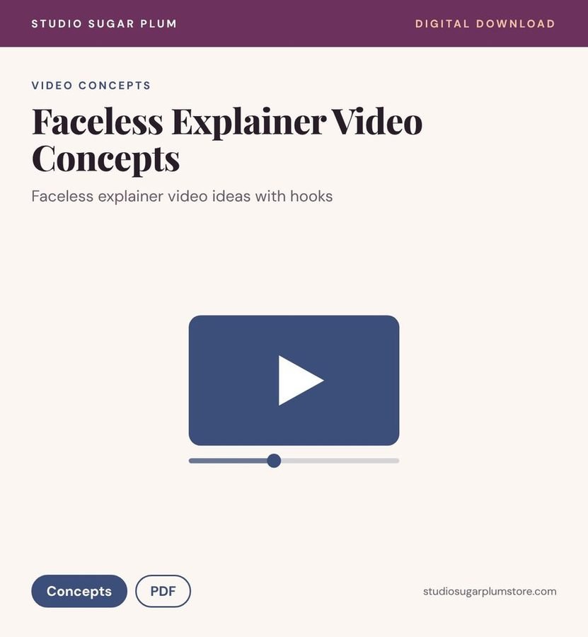 Faceless Explainer Video Concepts